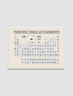 Periyodik Tablo Tasarımlı Eğitim Magneti