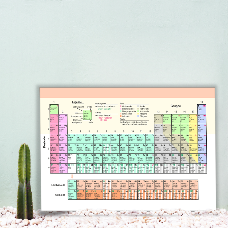 Detaylı Periyodik Tablo Dijital Baskı A3 Poster