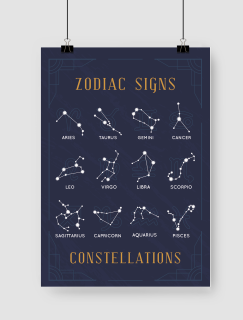 Zodiac Tasarımlı A3 Poster