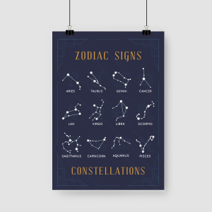 Zodiac Tasarımlı A3 Poster
