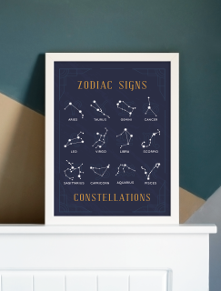 Zodiac Tasarımlı A3 Poster